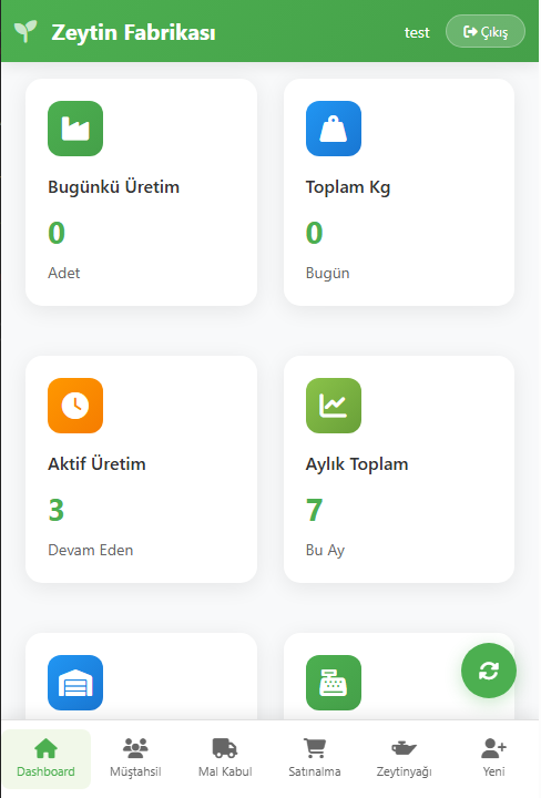 Mobil Dashboard